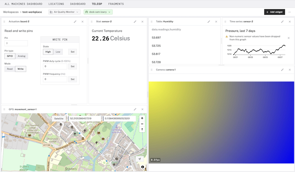 Workspace containing multiple widgets displaying sensor data visualizations.